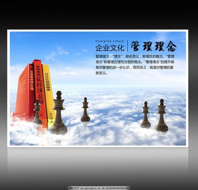 卓越服务，理念先行——打造以管理理念为核心的企业文化展板