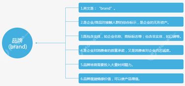意见岭秀品牌展 赋能企业构建品牌高地，重塑管理服务新标杆