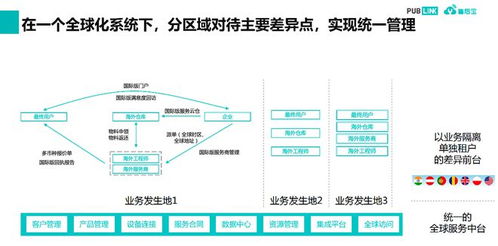 喜讯！售后宝荣获国家级与省级企业管理服务双重认定